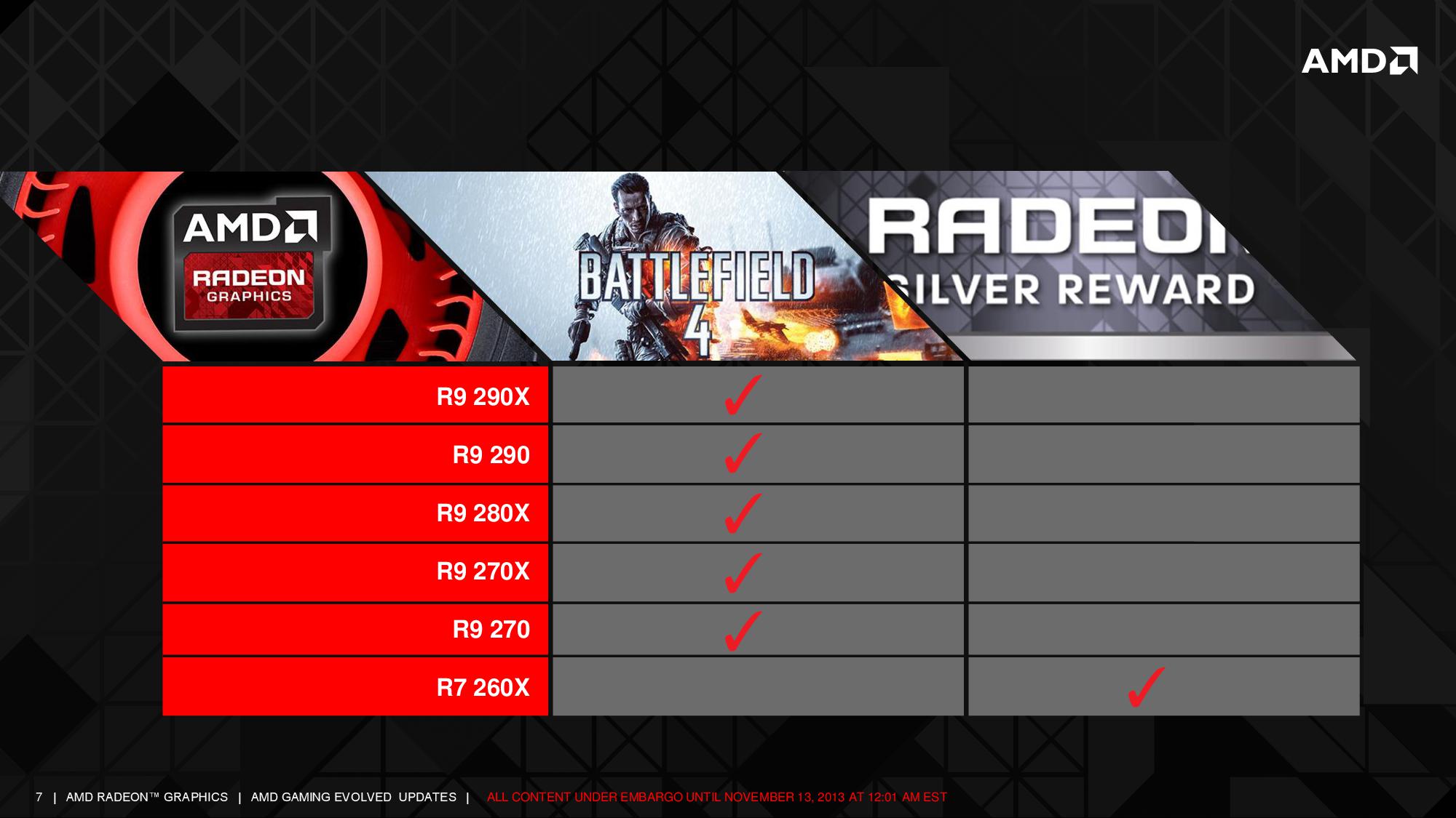 4Q13 AMD Radeon Game Bundles FINAL-007