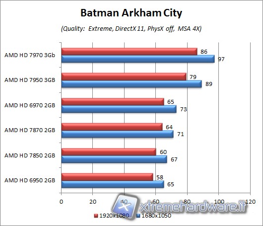 batman_aa4x