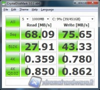 crystaldiskmark