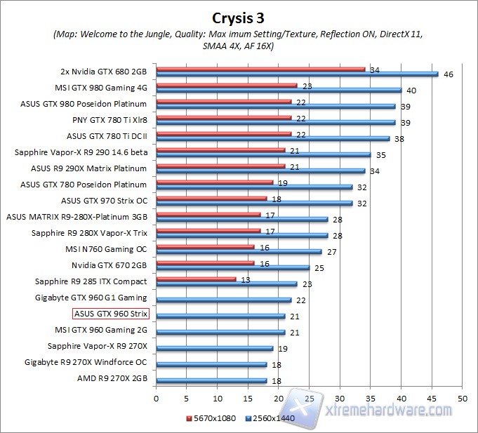 crysis WQHD
