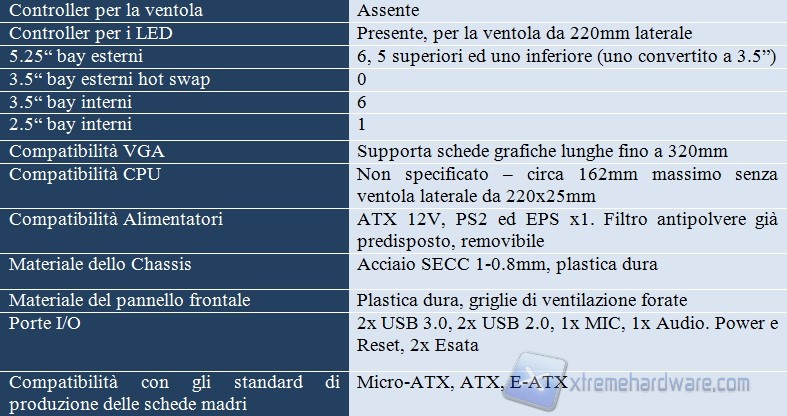 specifiche-1